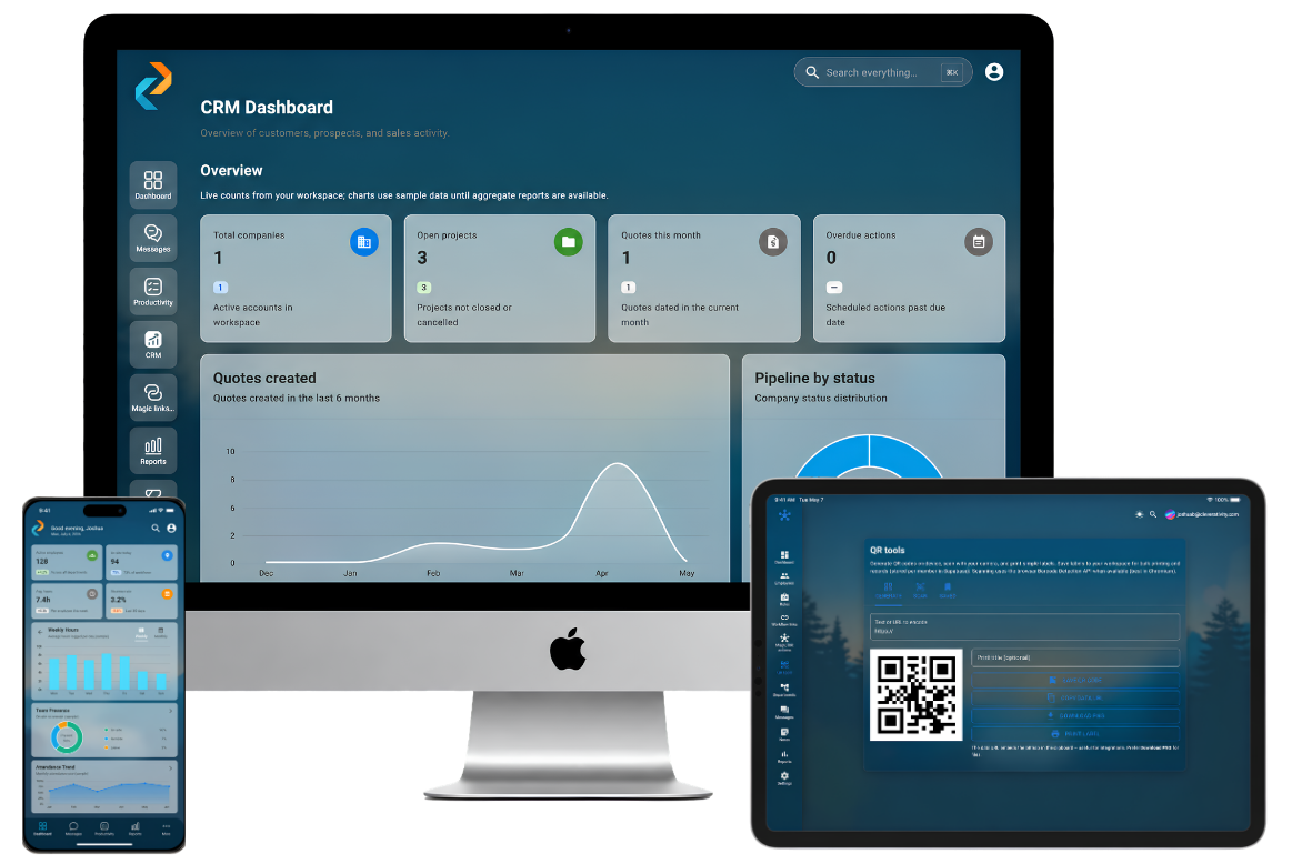 Accleverate Pulse dashboard mockup