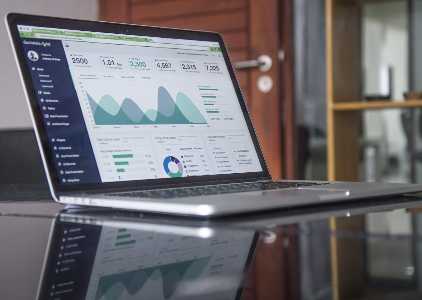 Website analytics dashboard showing lead generation metrics and performance charts